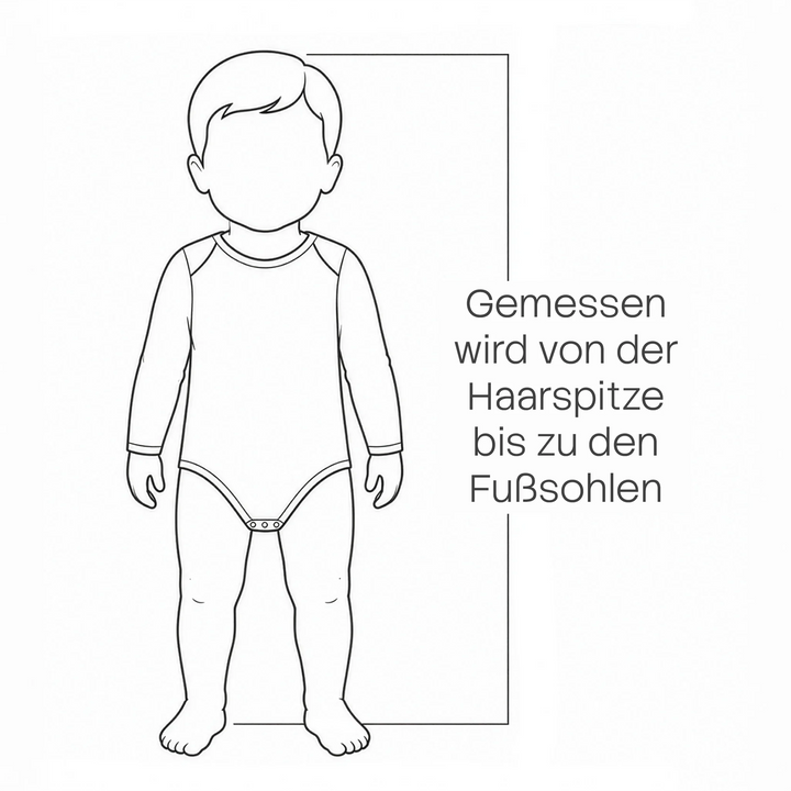 Körpergröße